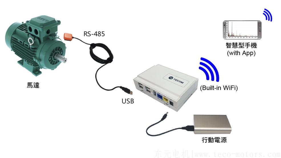 攜帶式振動(dòng)診斷儀2